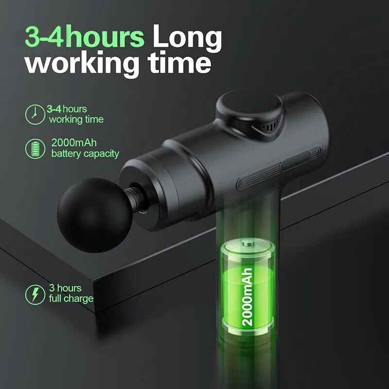Mini Fascial Gun Deep Tissue Muscle Massager (Rechargeable)